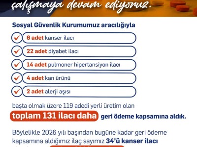 SGK Geri Ödeme Listesine Kanser İlaçları Eklendi: 6 Yeni İlaç