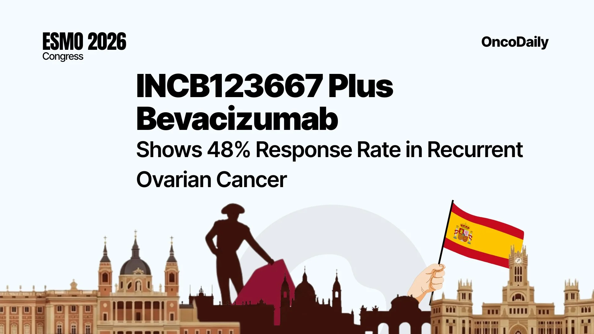 Yumurtalık kanserinde INCB123667 ve bevasizumab kombinasyon tedavisi